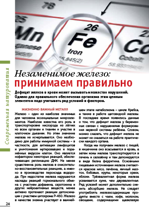 Незаменимое железо: принимаем правильно